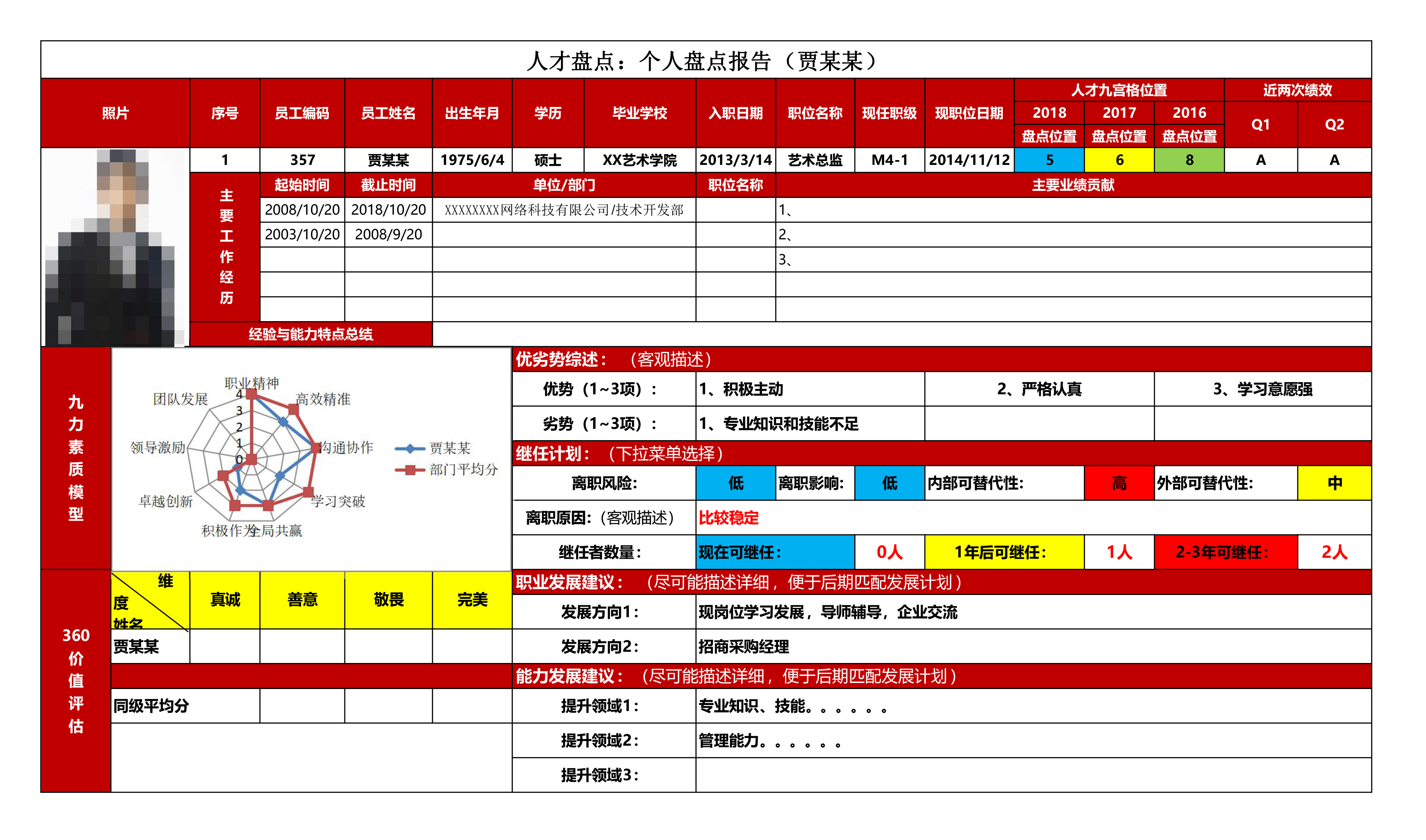 人才盘点模板-1.jpg